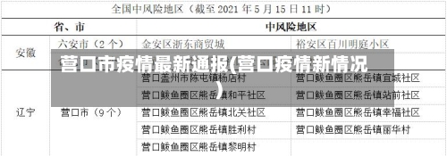 营口市疫情最新通报(营口疫情新情况)