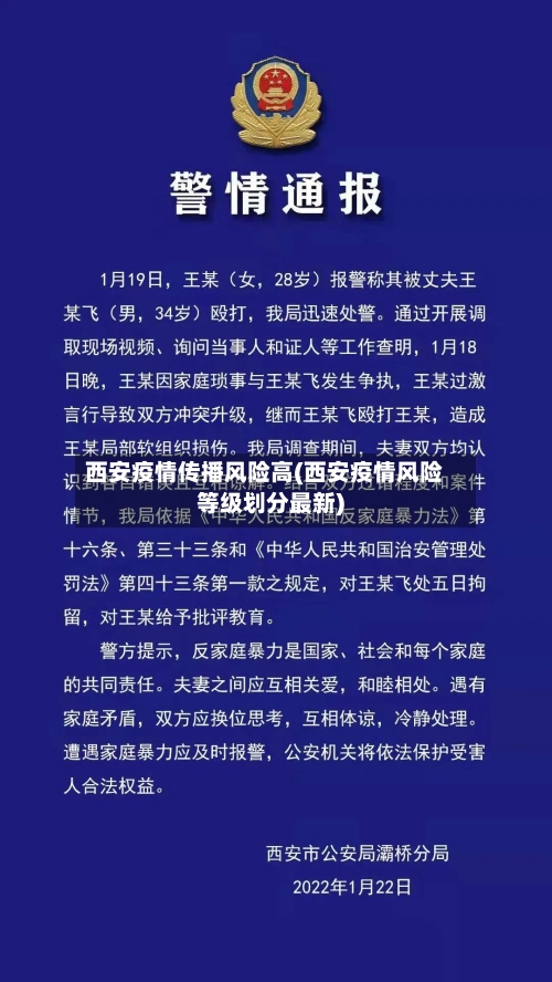 西安疫情传播风险高(西安疫情风险等级划分最新)-第3张图片