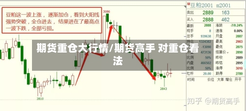 期货重仓大行情/期货高手 对重仓看法-第2张图片