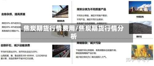 焦炭期货行情费用/焦炭期货行情分析