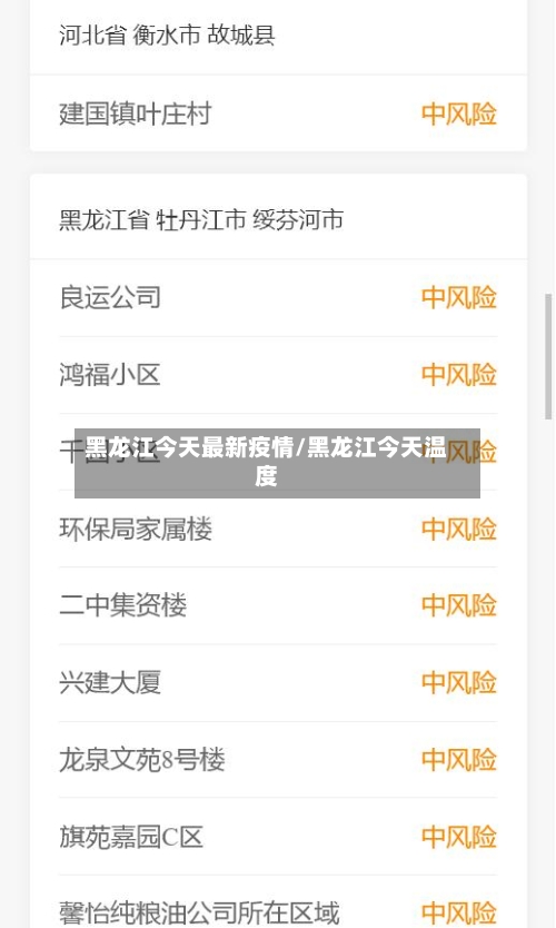 黑龙江今天最新疫情/黑龙江今天温度