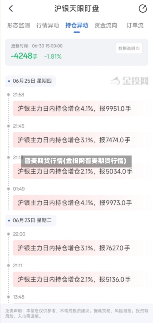 普麦期货行情(金投网普麦期货行情)-第3张图片