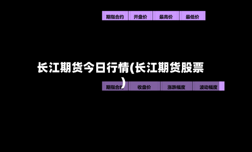 长江期货今日行情(长江期货股票)