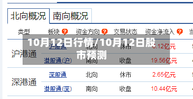 10月12日行情/10月12日股市预测-第3张图片