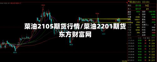 菜油2105期货行情/菜油2201期货东方财富网