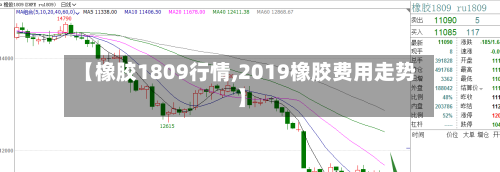 【橡胶1809行情,2019橡胶费用走势】-第2张图片