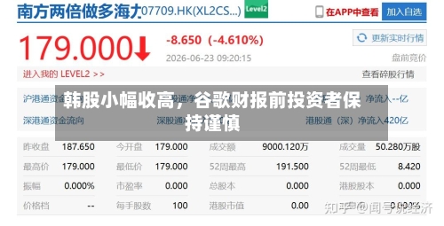 韩股小幅收高，谷歌财报前投资者保持谨慎