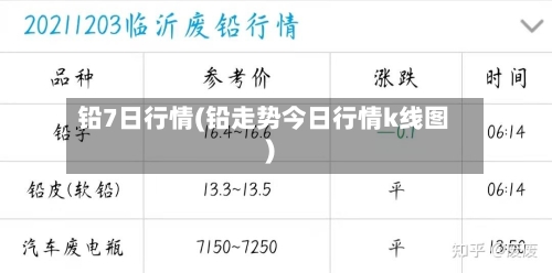 铅7日行情(铅走势今日行情k线图)