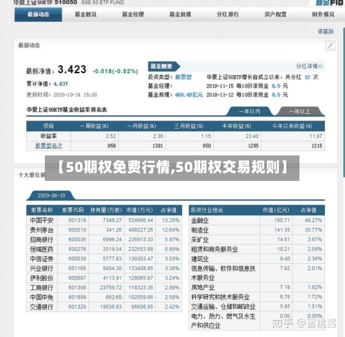 【50期权免费行情,50期权交易规则】-第2张图片