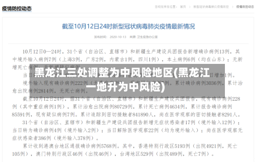 黑龙江三处调整为中风险地区(黑龙江一地升为中风险)