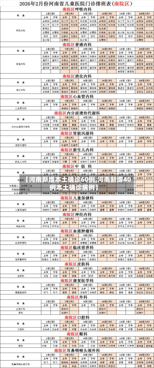 【河南新增本土确诊60例,河南新增40例本土确诊病例】