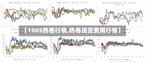 【1905热卷行情,热卷现货费用行情】-第2张图片
