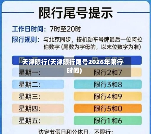 天津限行(天津限行尾号2026年限行时间)
