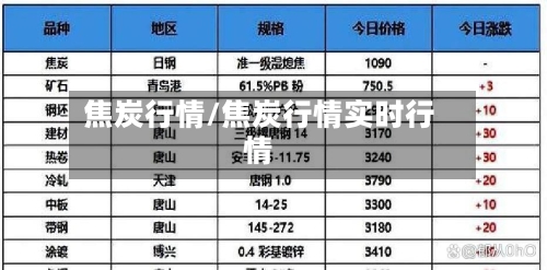 焦炭行情/焦炭行情实时行情-第2张图片