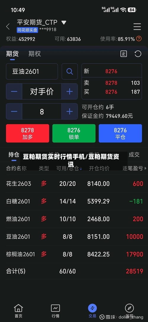 豆粕期货实时行情手机/豆粕期货资讯-第2张图片