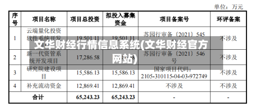 文华财经行情信息系统(文华财经官方网站)-第3张图片