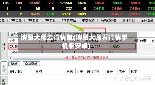博易大师云行情版(博易大师看行情手机版安卓)-第2张图片