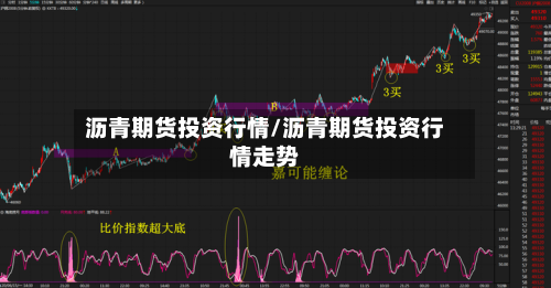沥青期货投资行情/沥青期货投资行情走势
