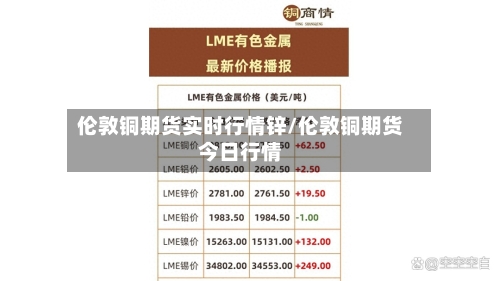 伦敦铜期货实时行情锌/伦敦铜期货今日行情