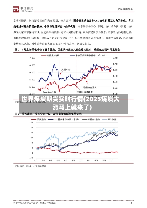 世界煤炭期货实时行情(2025煤炭大涨马上就来了)-第3张图片