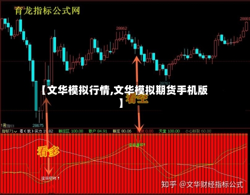 【文华模拟行情,文华模拟期货手机版】