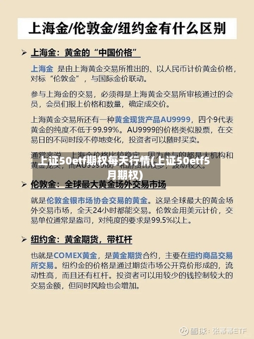 上证50etf期权每天行情(上证50etf5月期权)
