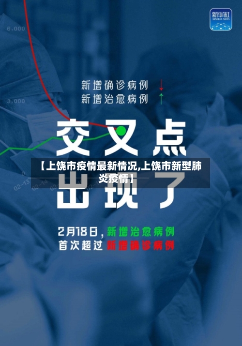 【上饶市疫情最新情况,上饶市新型肺炎疫情】