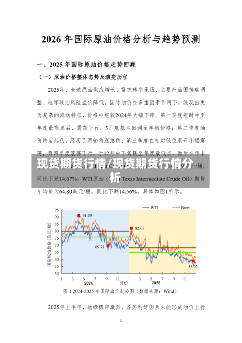 现货期货行情/现货期货行情分析-第2张图片