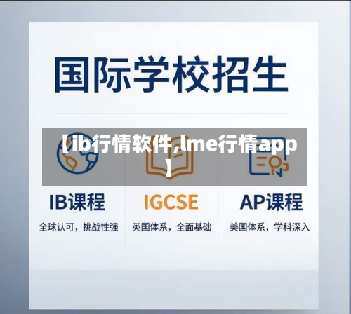 【ib行情软件,lme行情app】-第2张图片