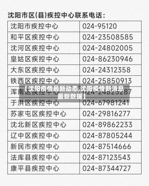 【沈阳疫情最新动态,沈阳疫情新消息最新数据】