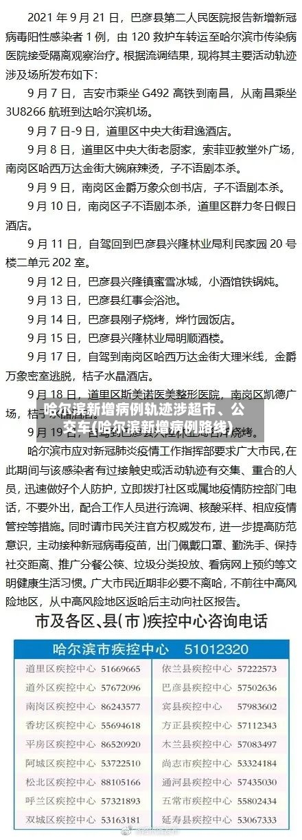 哈尔滨新增病例轨迹涉超市、公交车(哈尔滨新增病例路线)-第2张图片