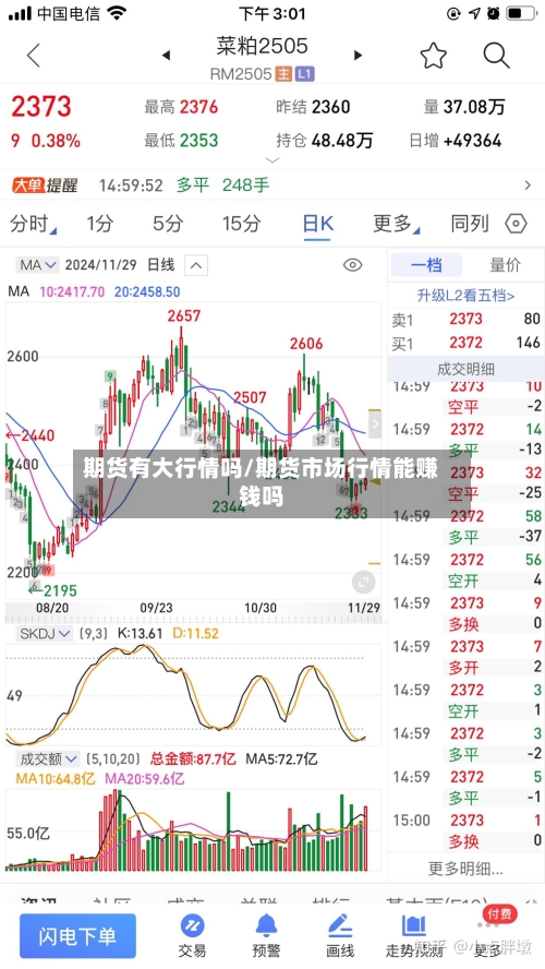 期货有大行情吗/期货市场行情能赚钱吗-第2张图片
