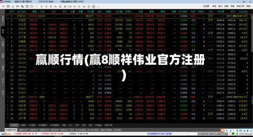 赢顺行情(赢8顺祥伟业官方注册)-第2张图片