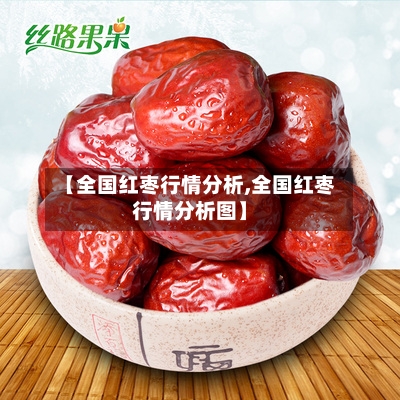 【全国红枣行情分析,全国红枣行情分析图】