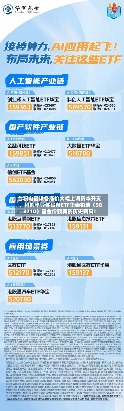 台积电因设备涨价大幅上调资本开支，科创半导体设备ETF华泰柏瑞（588710）基金份额再创历史新高！