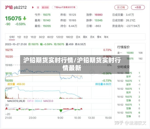 沪铅期货实时行情/沪铅期货实时行情最新-第2张图片