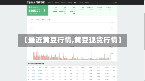 【最近黄豆行情,黄豆现货行情】