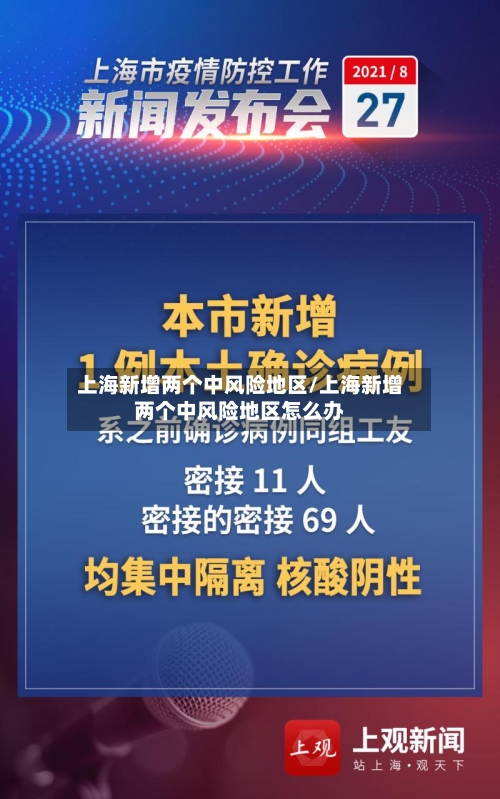 上海新增两个中风险地区/上海新增两个中风险地区怎么办-第2张图片