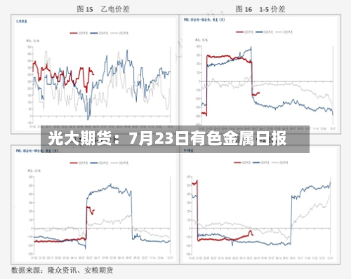光大期货:7月23日有色金属日报-第1张图片