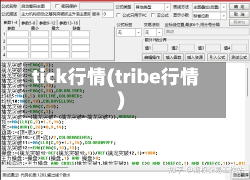 tick行情(tribe行情)-第2张图片