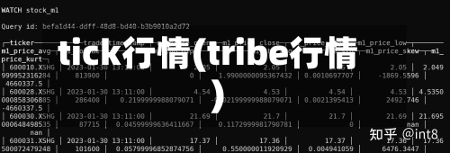 tick行情(tribe行情)-第3张图片