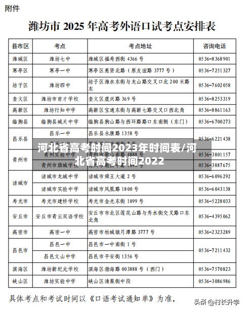 河北省高考时间2023年时间表/河北省高考时间2022-第2张图片