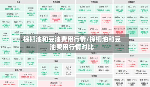 棕榈油和豆油费用行情/棕榈油和豆油费用行情对比-第2张图片