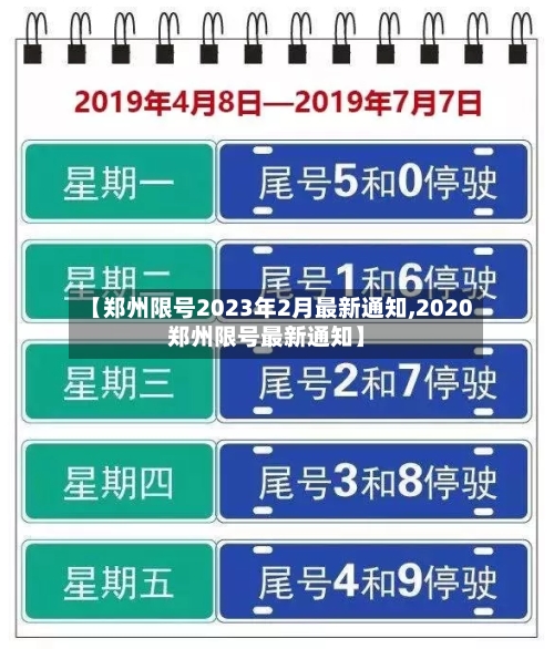 【郑州限号2023年2月最新通知,2020郑州限号最新通知】