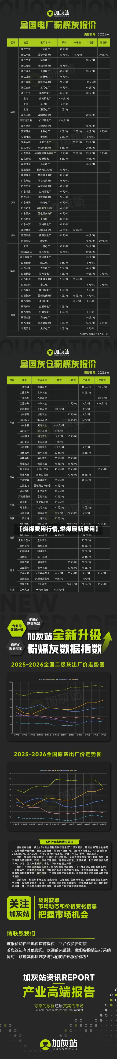 【燃煤费用行情,燃煤最新费用】-第2张图片