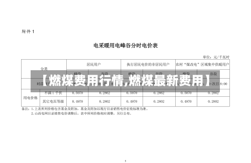 【燃煤费用行情,燃煤最新费用】