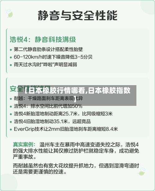 【日本橡胶行情哪看,日本橡胶指数】-第2张图片