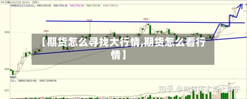 【期货怎么寻找大行情,期货怎么看行情】-第3张图片