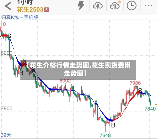 【花生介格行情走势图,花生现货费用走势图】-第2张图片