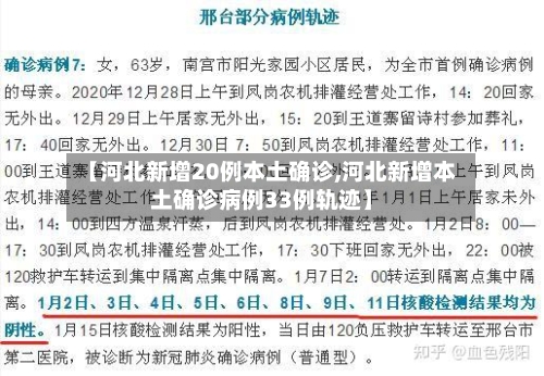 【河北新增20例本土确诊,河北新增本土确诊病例33例轨迹】-第3张图片